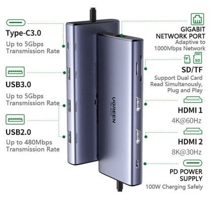 UGreen CM639 10-in-1 USB3.0 Hub Docking Station USB Adapter with USB2.0*2 / USB3.0 / HDMI-Compatible*2 / USB-A&USB-C / RJ45 / SD/TF Card Reader Slot for PC Laptop Huawei Xiaomi MacBook Pro