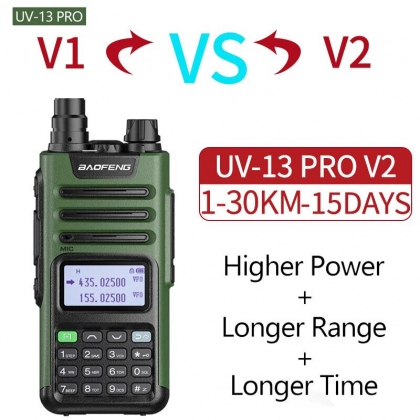 BAOFENG UV13Pro V2 Dual Band Walkie Talkie 999 Channels 1800mAh 16KM Long Range Type-C Charger Transceiver Ham Two Way Radio European Standard COD