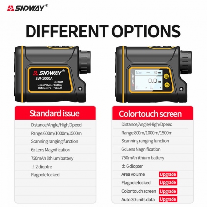 SNDWAY Telescope Laser Range Finder Digital Distance Meter SW-800/SW-1000/SW-1500 Monocular Golf Rangefinder LCD Display Roulette Tape Measure COD