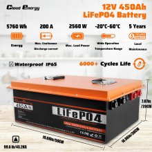 [US Direct] Cloudenergy 12V 450Ah LiFePO4 Battery Pack Backup Power 5760Wh 2560W Energy 6000+ Cycles Built-in 200A BMS, Support in Series/Parallel, Perfect for Replacing Most of Backup Power, RV, Boat