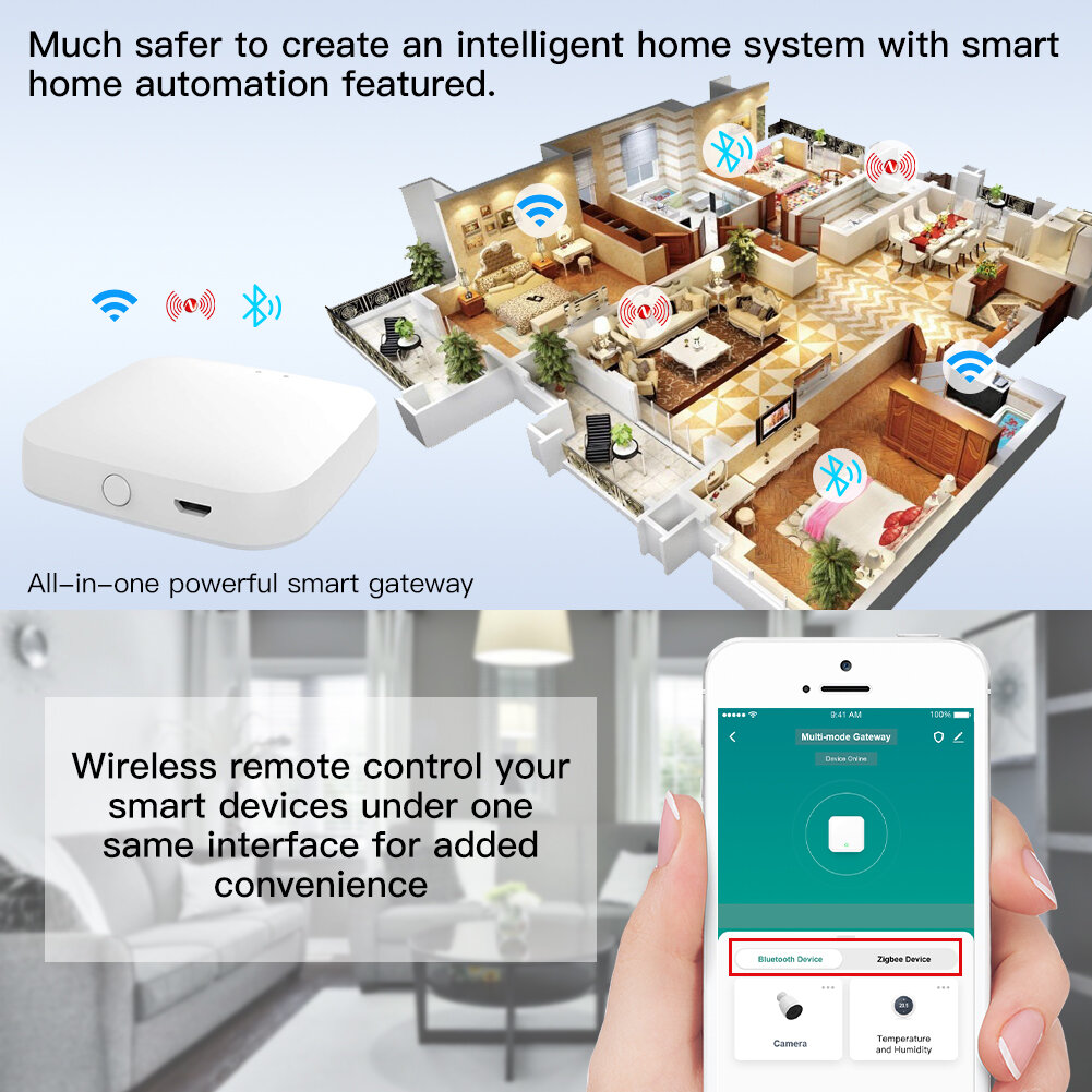 MoesHouse Multi-mode Smart Gateway ZigBee3.0 WiFi bluetooth Mesh Hub Work with Tuya Smart App Voice Control via Alexa Google Home COD