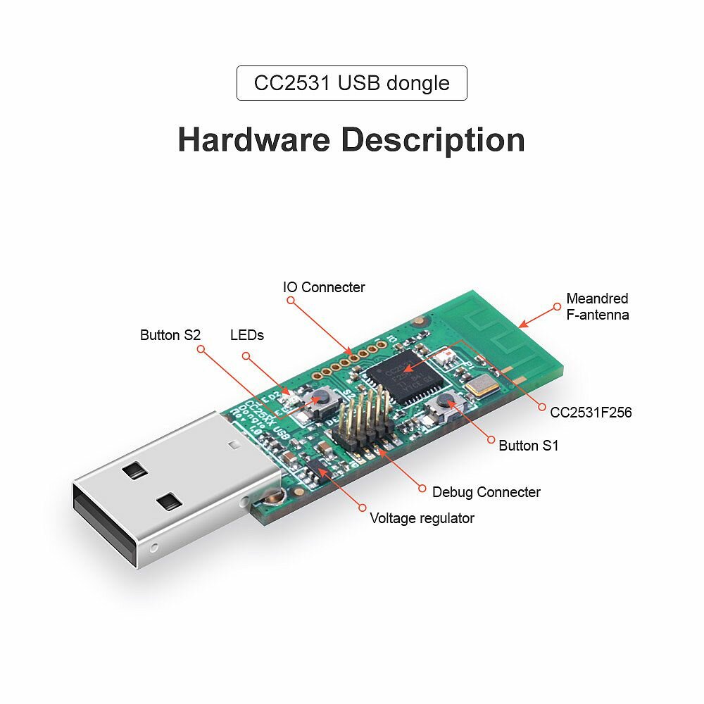 Sonoff® ZB CC2531 USB Dongle Module Bare Board Packet Protocol Analyzer USB Interface Dongle Supports BASICZBR3 S31 Lite zb COD