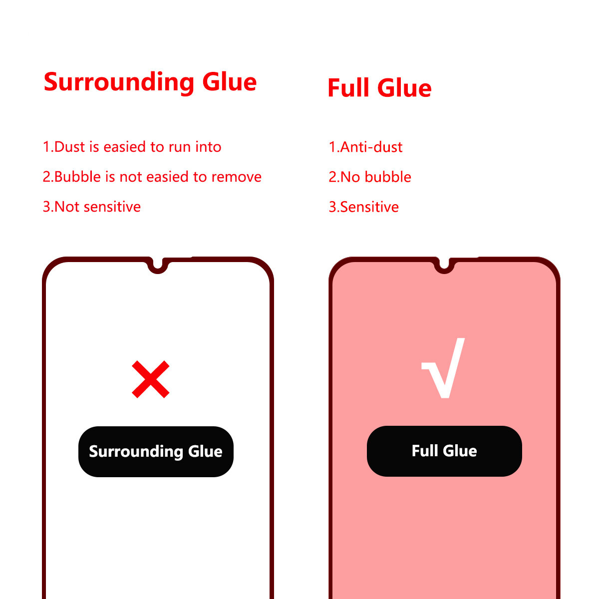 Enkay 9H Full Glue Anti-Explosion 2.5 Arc Edge Full Coverage Tempered Glass Screen Protector for Xiaomi Mi 10 Lite / Xiaomi Redmi 10X 5G Non-original COD