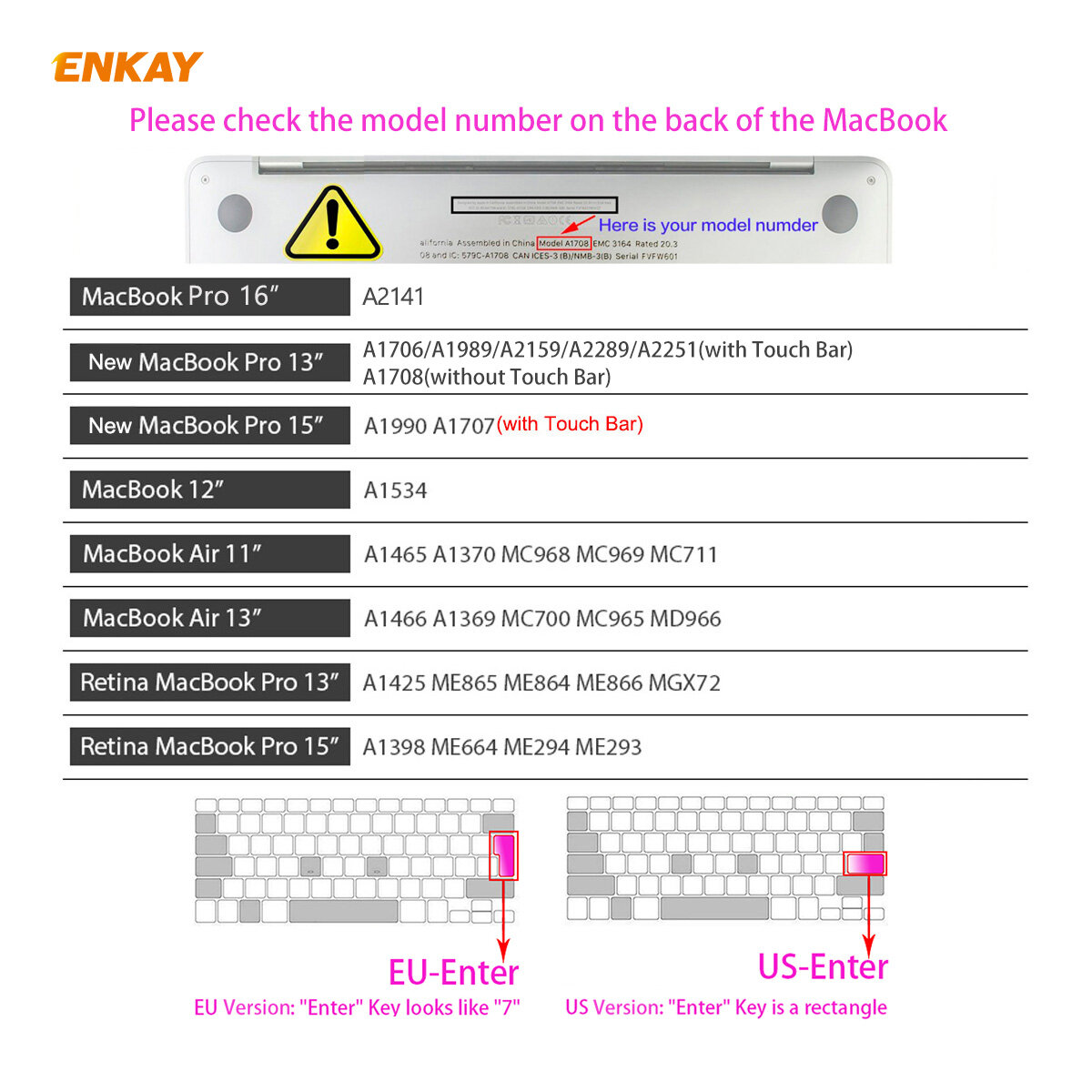 Enkay 3-In-1 Ultra-Thin TPU Keyboard Protective Film + Full Body Matte Case Cover + Dustproof Plug for MacBook Pro 13 inch EU Version A2289 / A2251 Accessories