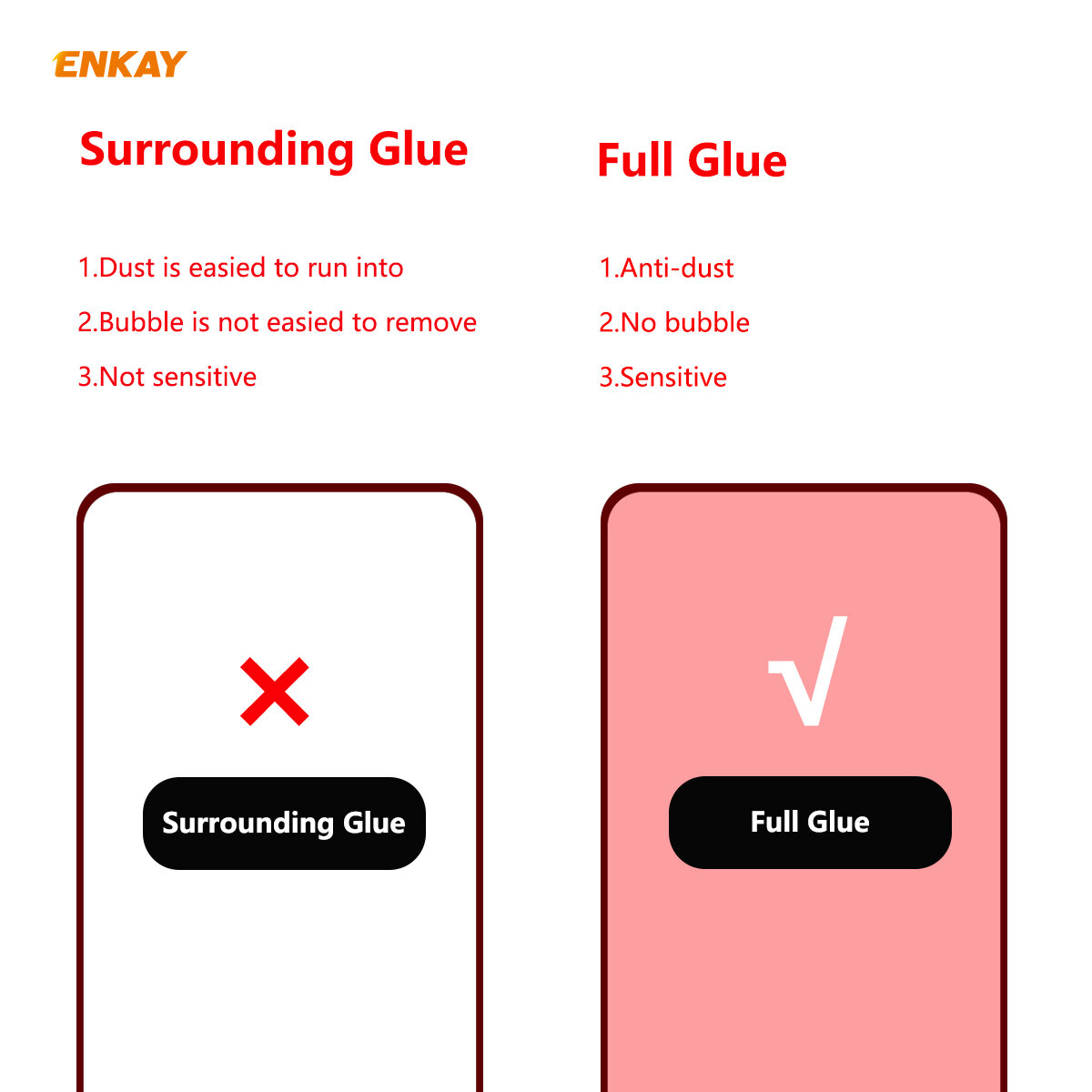 Enkay 1/2/5 Pcs for Huawei P Smart Front Flim 0.26mm 9H Anti-Explosion Hot Blending Full Coverage Tempered Glass Screen Protector COD