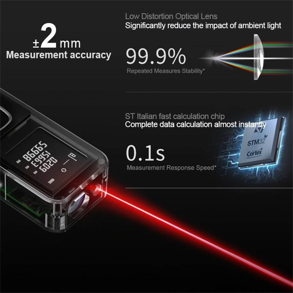 SNDWAY Laser Rangefinder Mini Trena Laser Tape Measure Rechargeable Laser Distance Meter Digital Rangefinder Lazer Meter COD