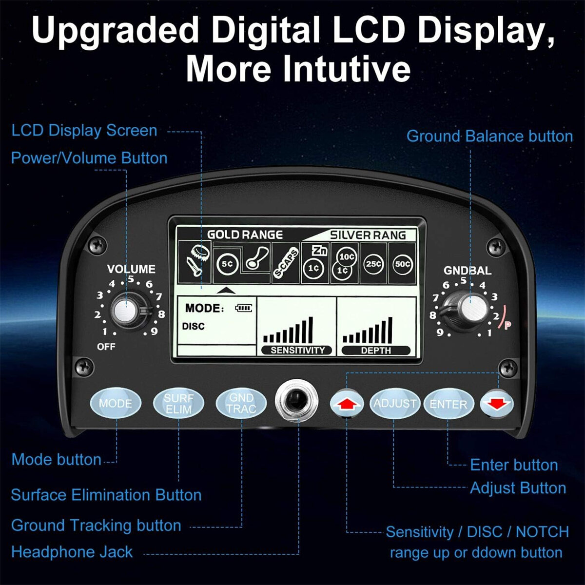 US Professional Waterproof Metal Detector 10" IP68 Coil DSP Chip 15" Depth 5 Modes 8 Type Target Gold Detection Treasure Hunting Kit COD