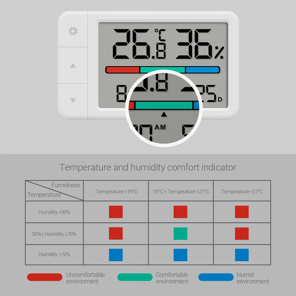 MMC MHO-C306 Mini Edition Temperature Humidity Sensor High Precision Accurate Monitoring Compact Home Indoor Hygrometer Thermometer Energy Efficient Ideal for All Environments